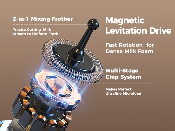 Electric Milk Frother Automatic Rotary Foamer for Coffee Cappuccino Latte Hot and Cold Foam Maker Split Type Milk Foamer