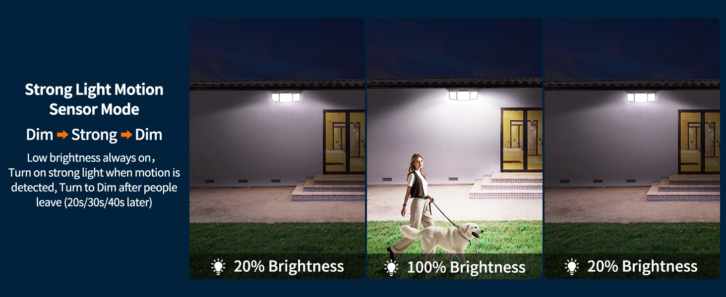 Intelamp Top Brand Long Life 4000Mah Outdoor Solar Led Lights Spotlight Large Solar Panel With 3 Modes Two Motion Sensors Security Flood Light Wall Lamp For Garden Yard Garage