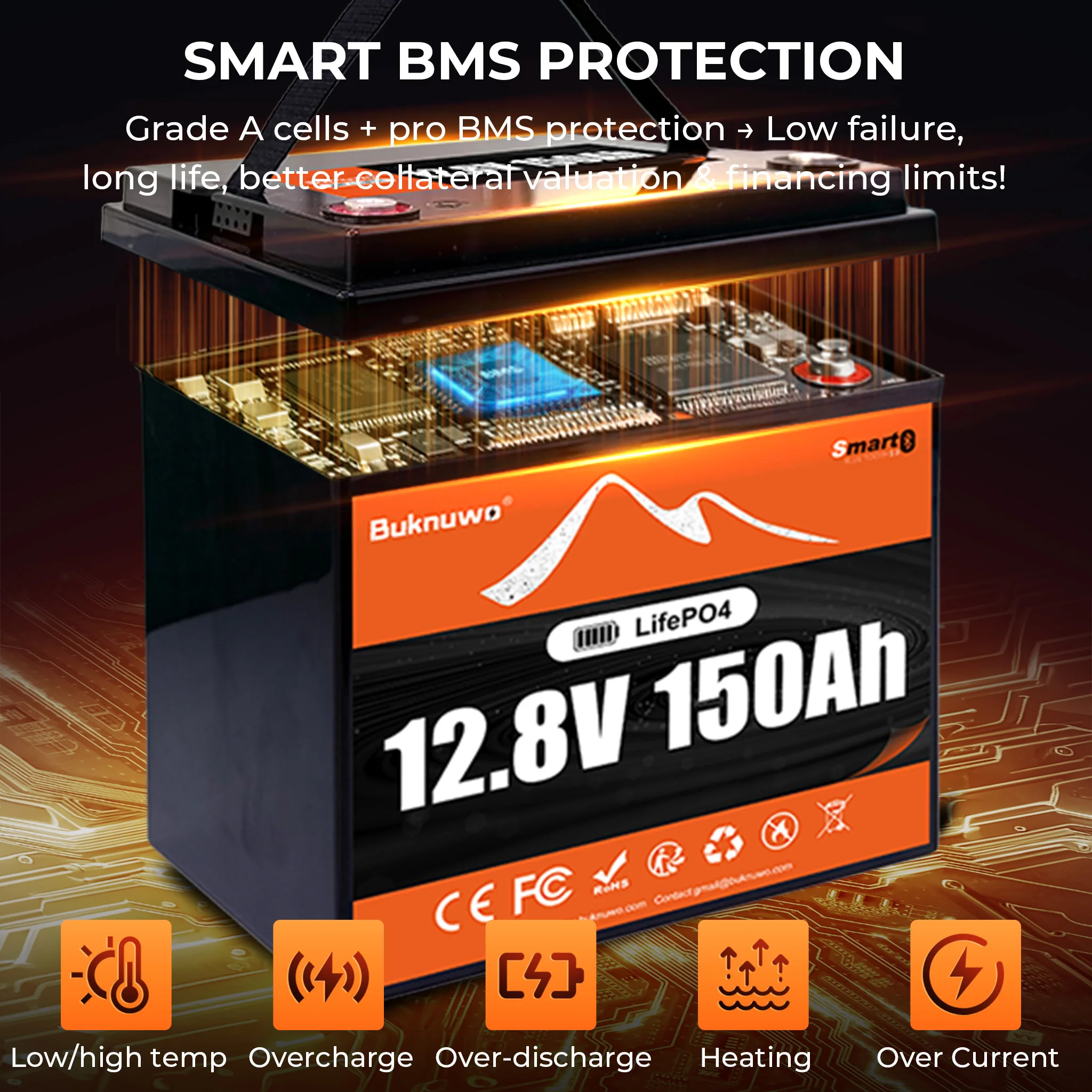 Buknuwo Smart 12V/12.8V 150Ah Bluetooth LiFePO4 Lithium Battery, 1920Wh Power Energy Battery, Built-in 100A BMS Grade A Cells, Low-Temp Protection, Capable Of Over 4, 000 Cycles Support Series/Parallel Battery For Solar, RV, Marine, Off-Grid Application