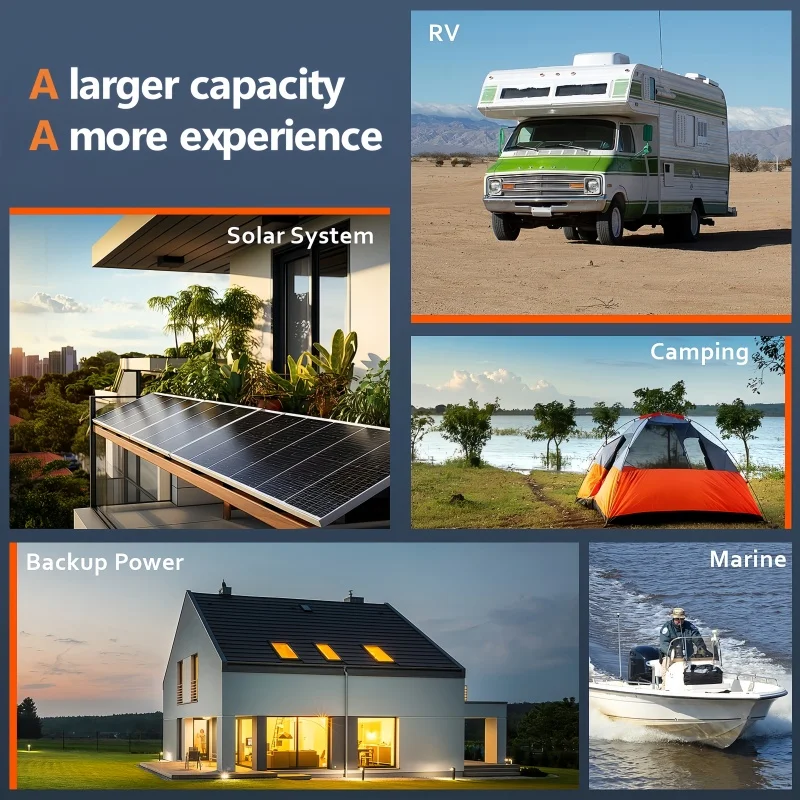 Buknuwo Smart 12V/12.8V 150Ah Bluetooth LiFePO4 Lithium Battery, 1920Wh Power Energy Battery, Built-in 100A BMS Grade A Cells, Low-Temp Protection, Capable Of Over 4, 000 Cycles Support Series/Parallel Battery For Solar, RV, Marine, Off-Grid Application