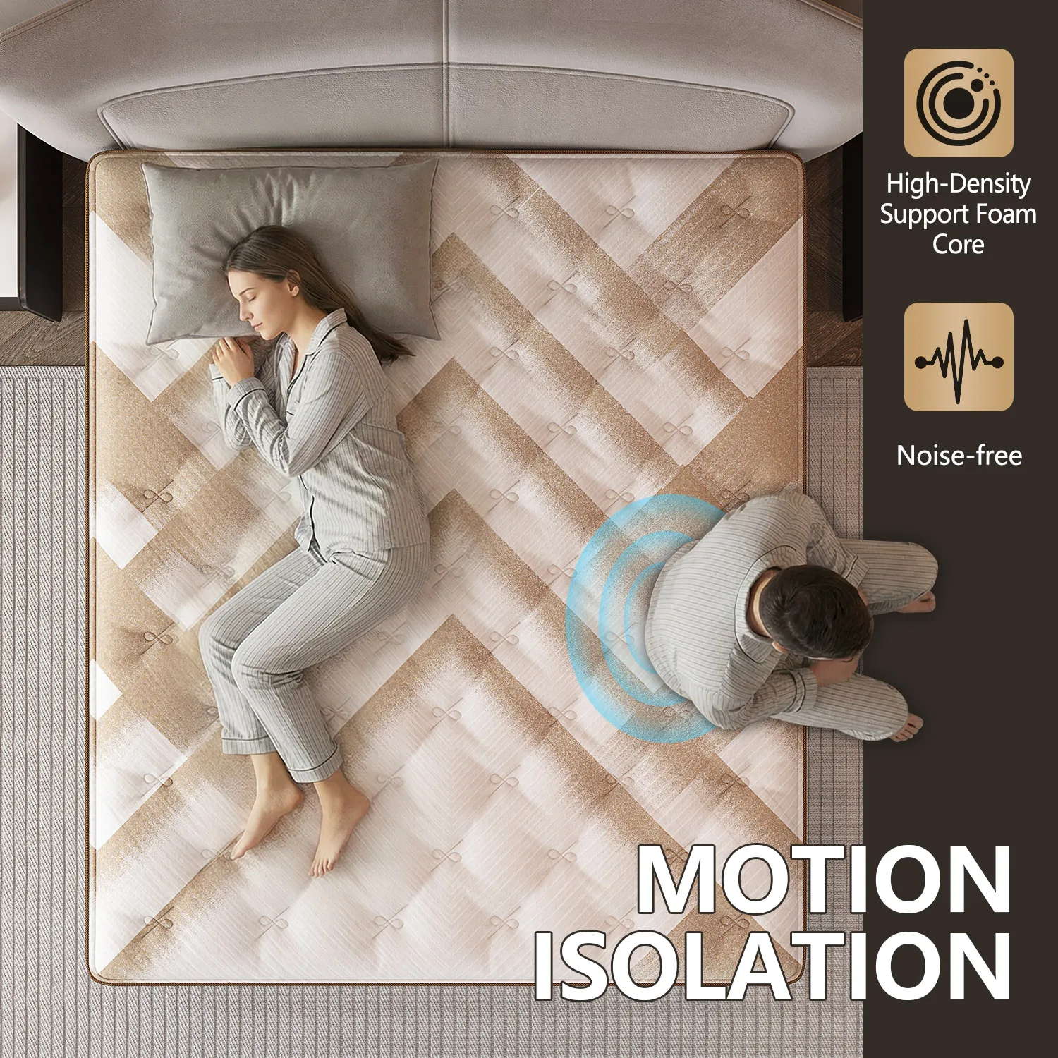 12"14" Gel Memory Foam Hybrid Pocket Spring Mattress Twin Full Queen King Bed Mattress In A Box, Medium Firm Motion Isolation