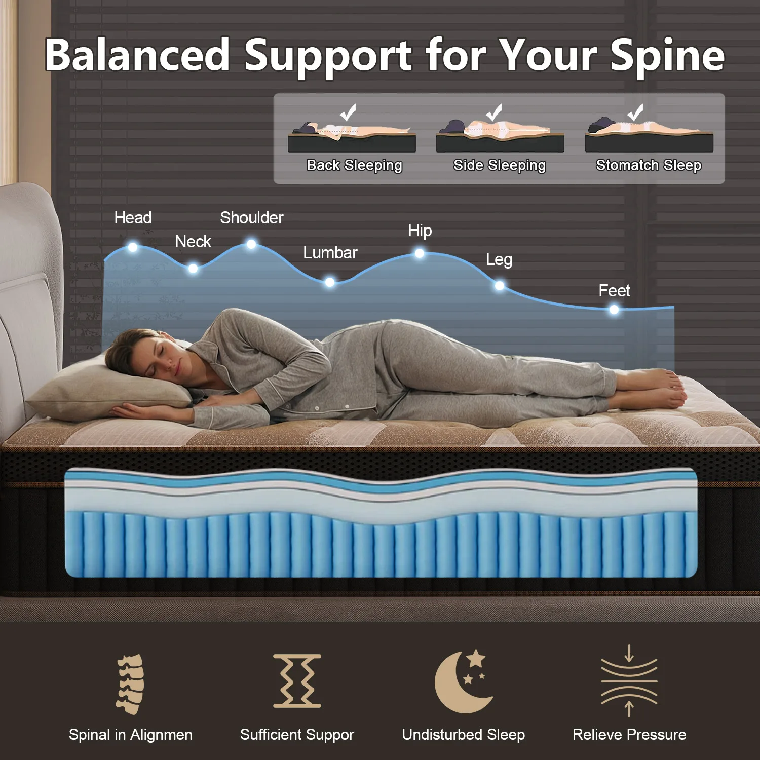 12"14" Gel Memory Foam Hybrid Pocket Spring Mattress Twin Full Queen King Bed Mattress In A Box, Medium Firm Motion Isolation