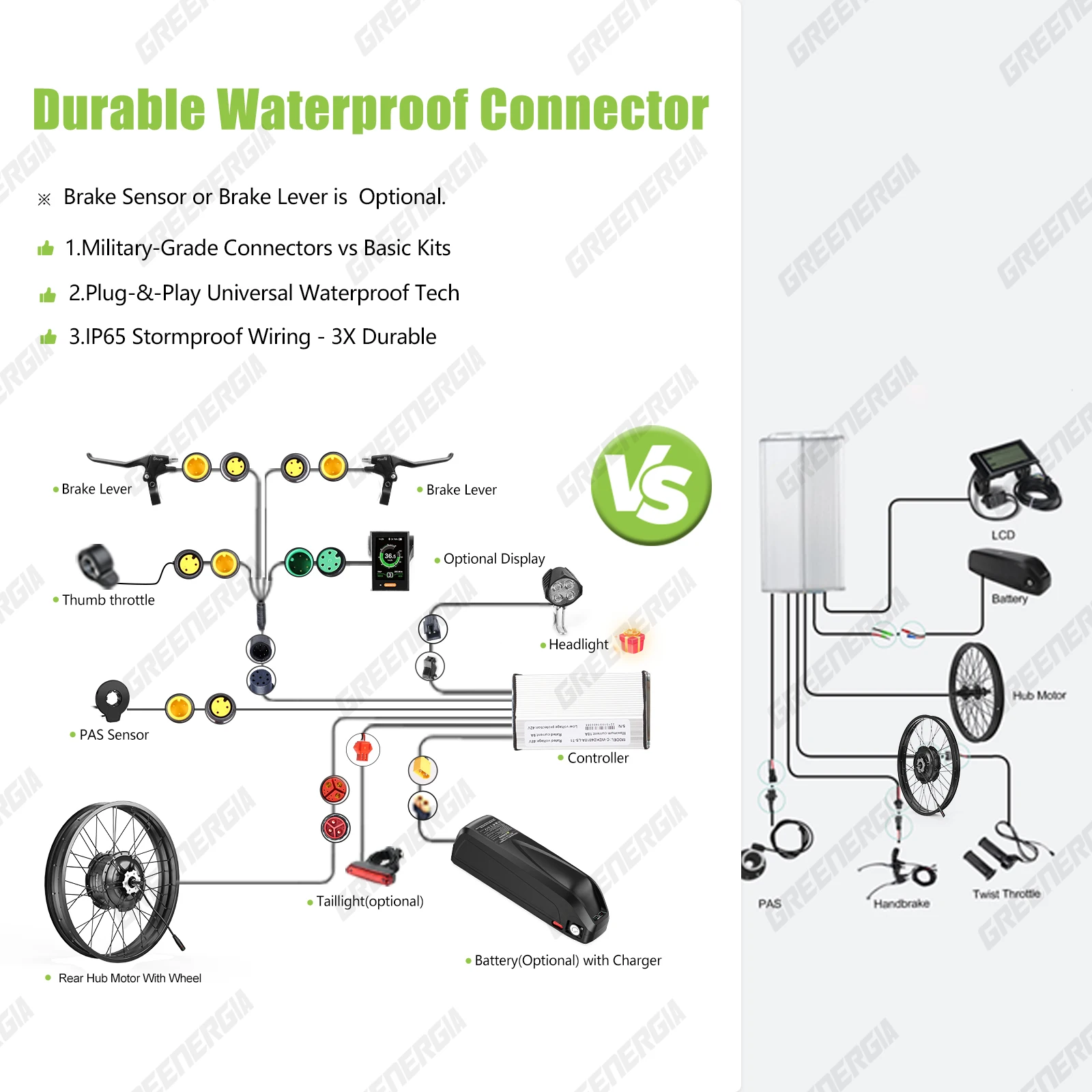 Bafang G062 48V1000W Ebike Conversion Kit 26 Inch 20 Inch Rear Hub Motor Kits for 20/26 inch Snow Fat Bike Electronic Bike Kit