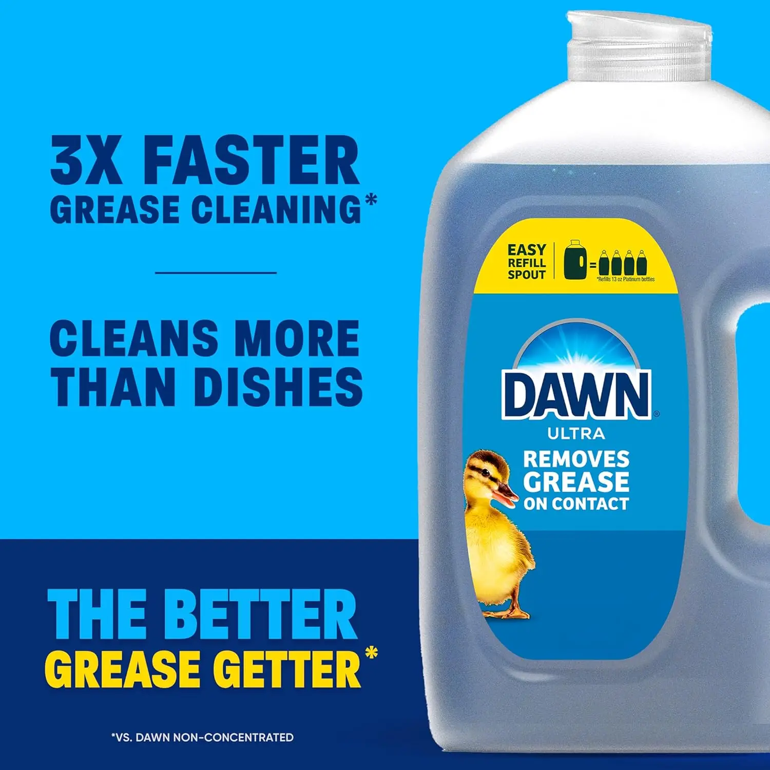 Ultra Dish Soap Refill Jug, Large Size Blue Liquid Dishwashing Detergent for Grease, 51.5 oz