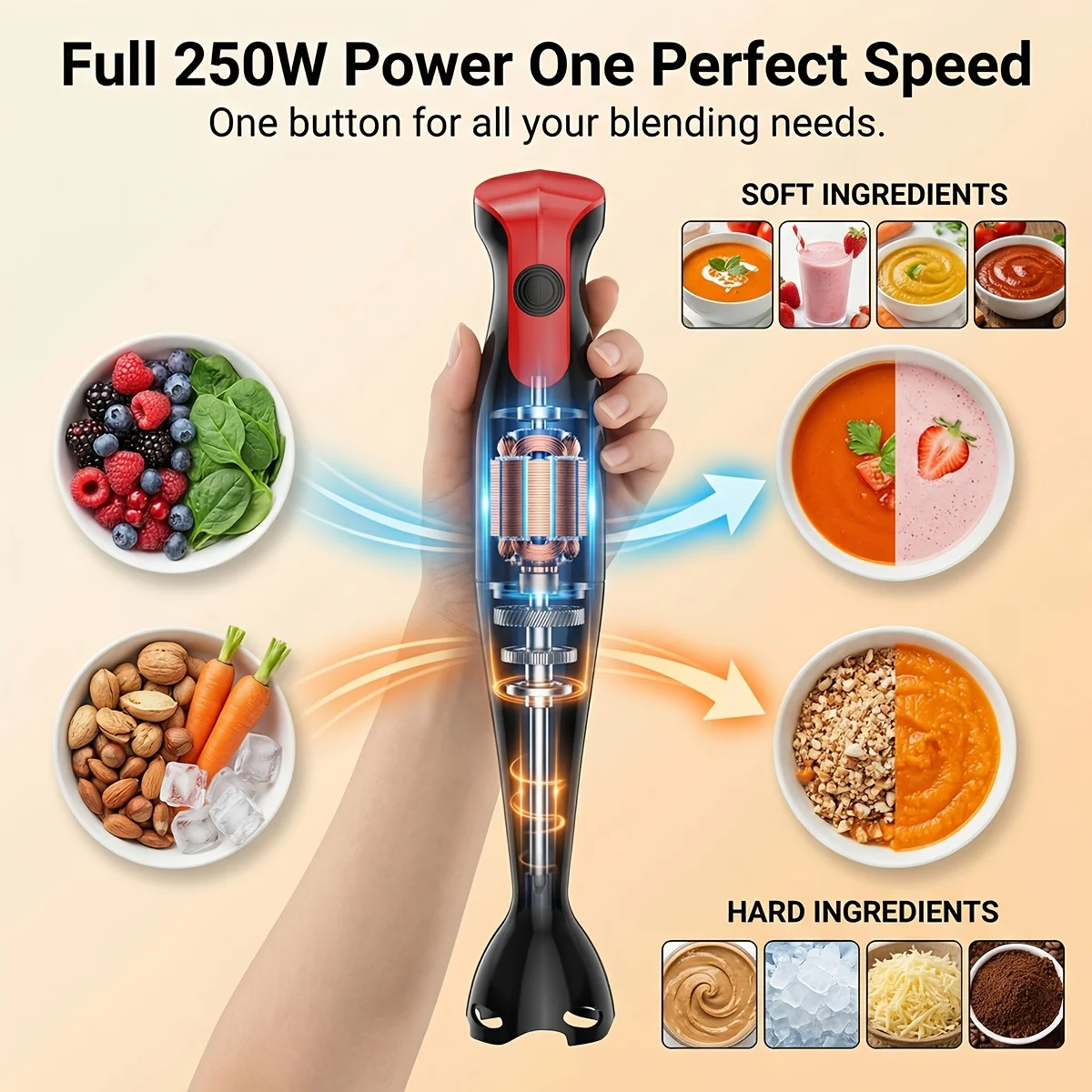 Immersion Hand Blender Electric Handheld Mixer Portable Stick Mixer Stainless Steel Blades for Smoothie Soup Puree Baby Food