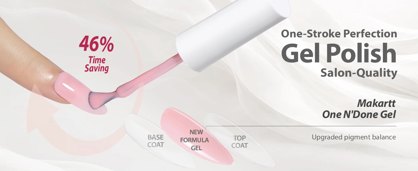 Makartt Pastel Gel Nail Polish Set 6 Colors 15ML One N'Done Spring Summer Baby Blue Green Yellow Purple Red Soak Off UV LED
