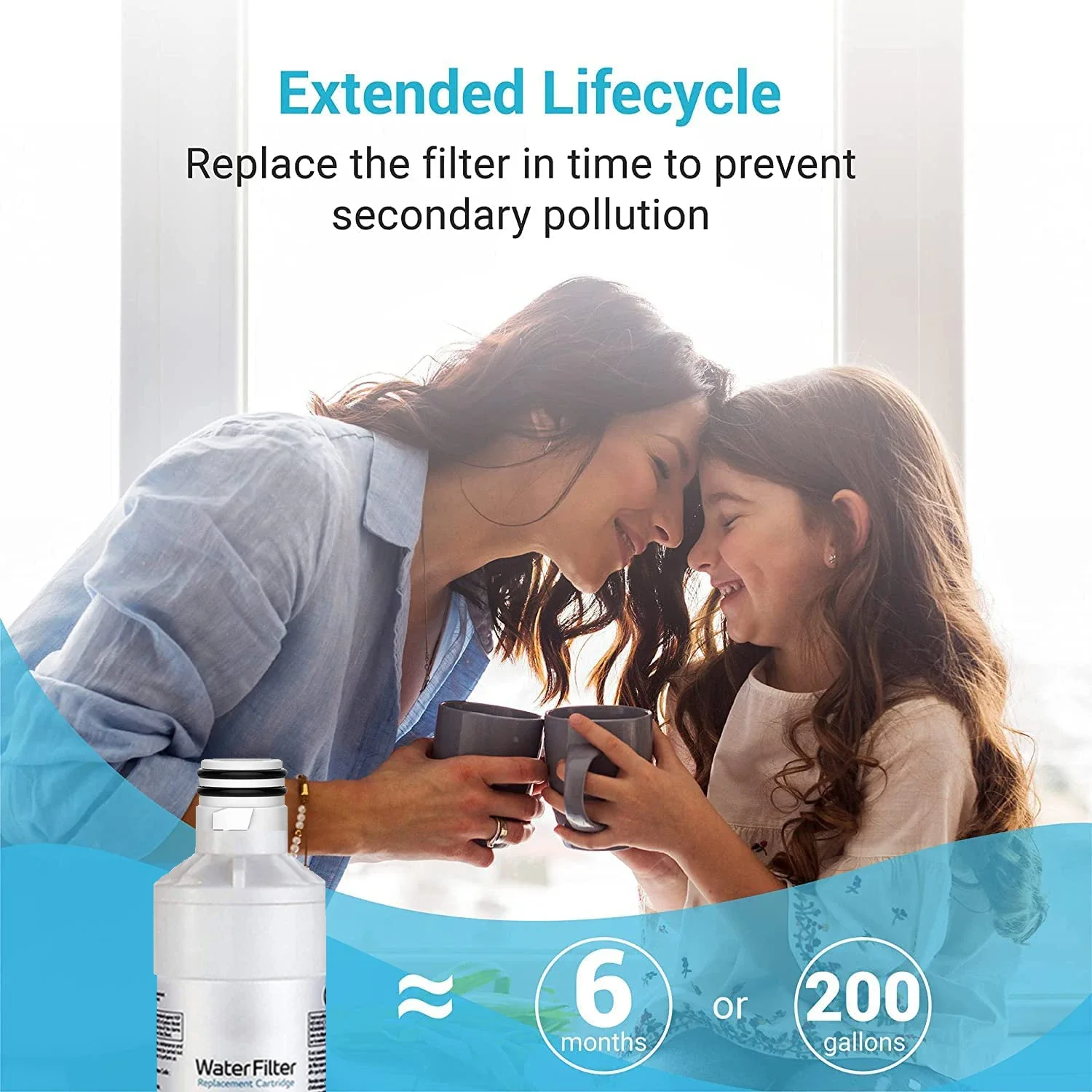 Refrigerator Water Filter DA97-17376b,DA29-00020b,EDR1RXD1,EDR2RXD1,EDR3RXD1,EDR4RXD1,EDR5RXD1,MWF,FPPWFU01,ICE2 F2WC9I1