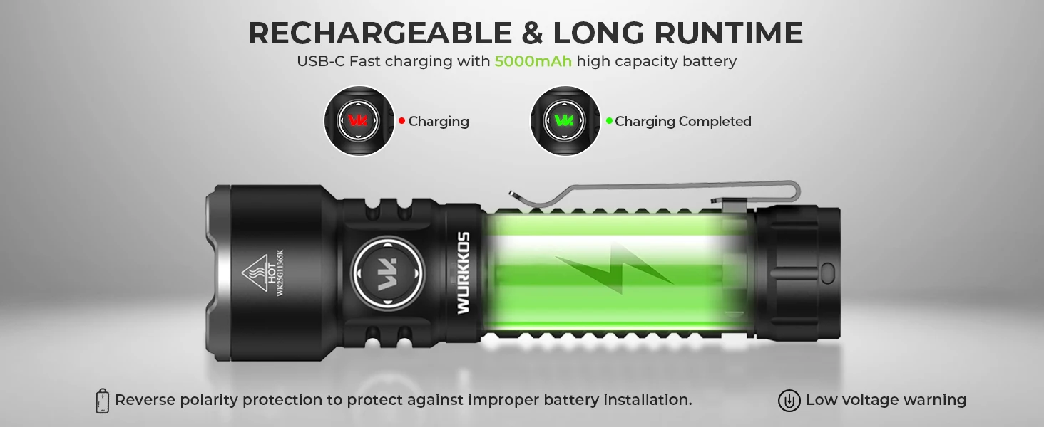 Wurkkos TS28 Upgrate Mini Tactical Flashlight Rechargeable & Charging output with Ultra Long Range Lighting for Local Delivery