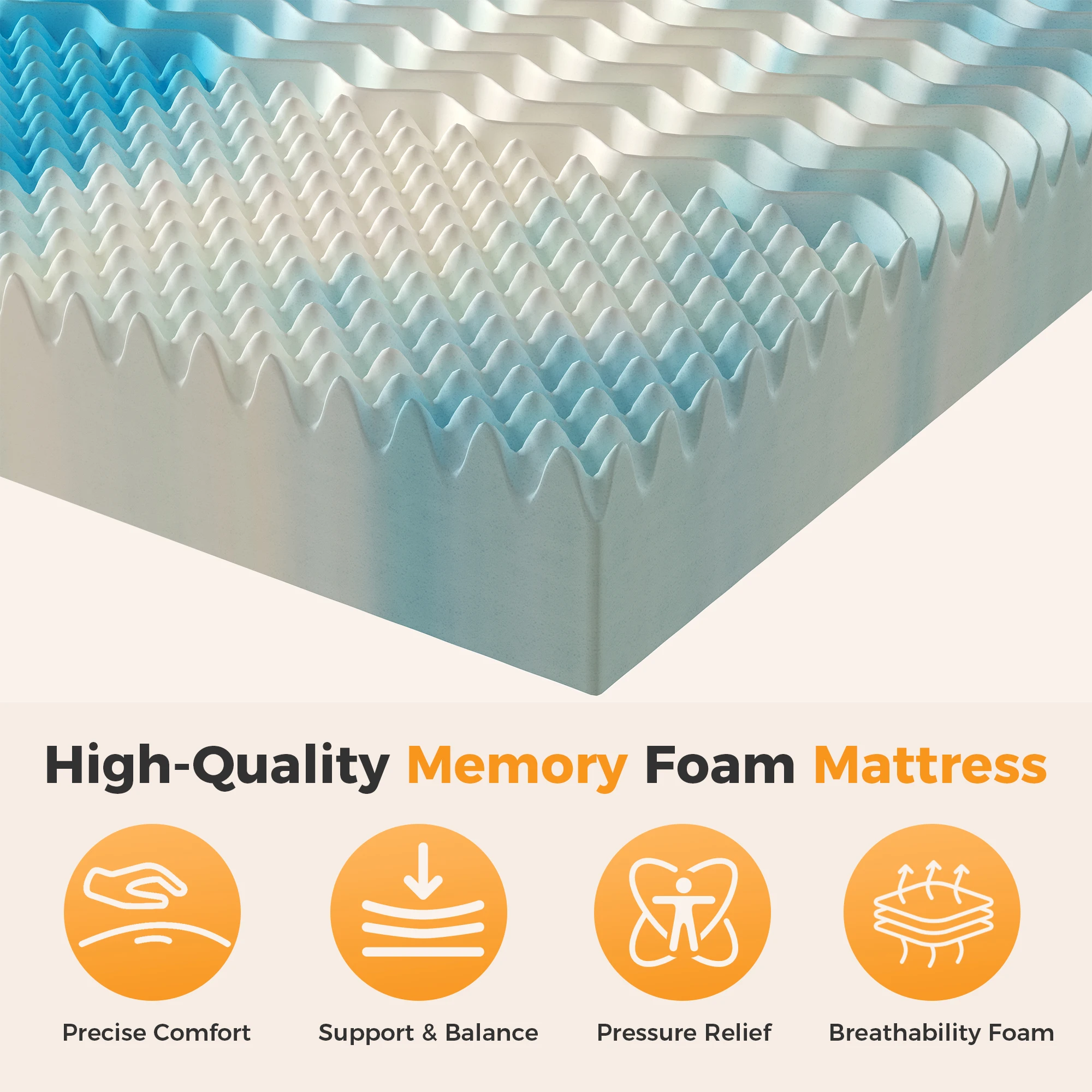 JHK 2 Inch Gel Memory Foam Mattress Topper 5-Zone Pressure Relief Full Size Cooling Mattress Soft and Breathable Bed Topper