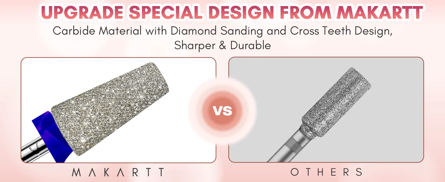 Makartt Carbide Tapered Nail Drill Bit 3/32"-Diamond Coated, Cross Teeth Cuticle Remover & Nail Prep, Dust-Proof Ring, Salon Use