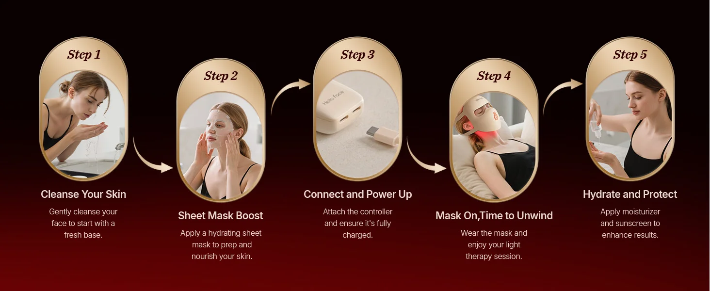 Hello Face M300 4D Light Mask 460/650/850nm Wavelengths Cordless LED Face Mask for Home Use