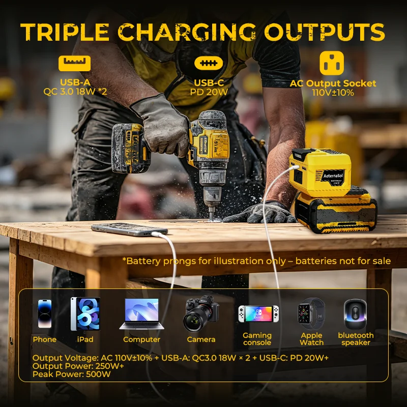 (US Stock 2-5 Days) AeternaSol 250W Power Inverter For 18V DeWalt 20V MAX Battery Portable Power Station 110V AC 500W Peak Surge QC3.0 USB 20W PD 20W Type-C LED Work Light Camping Outdoor Night Fishing Job Site Hunting Blind Emergency Backup
