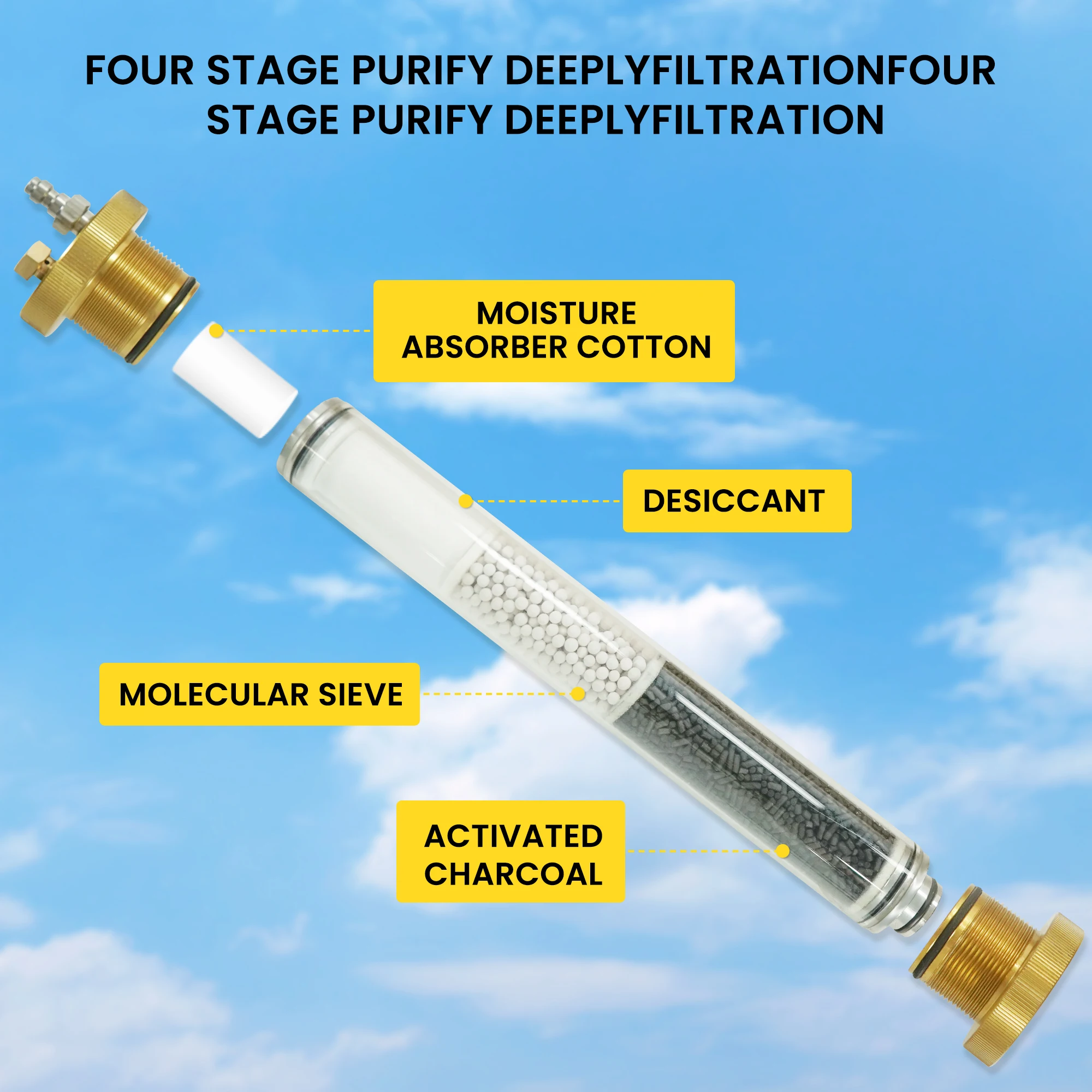TUXING 300Bar Compressor Oil Water Filter Separator Purify Air Oil Stains for 4500Psi Diving Equipment L350mm*OD49mm*ID36mm