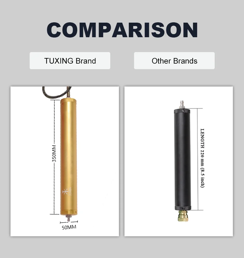 TUXING 300Bar Compressor Oil Water Filter Separator Purify Air Oil Stains for 4500Psi Diving Equipment L350mm*OD49mm*ID36mm