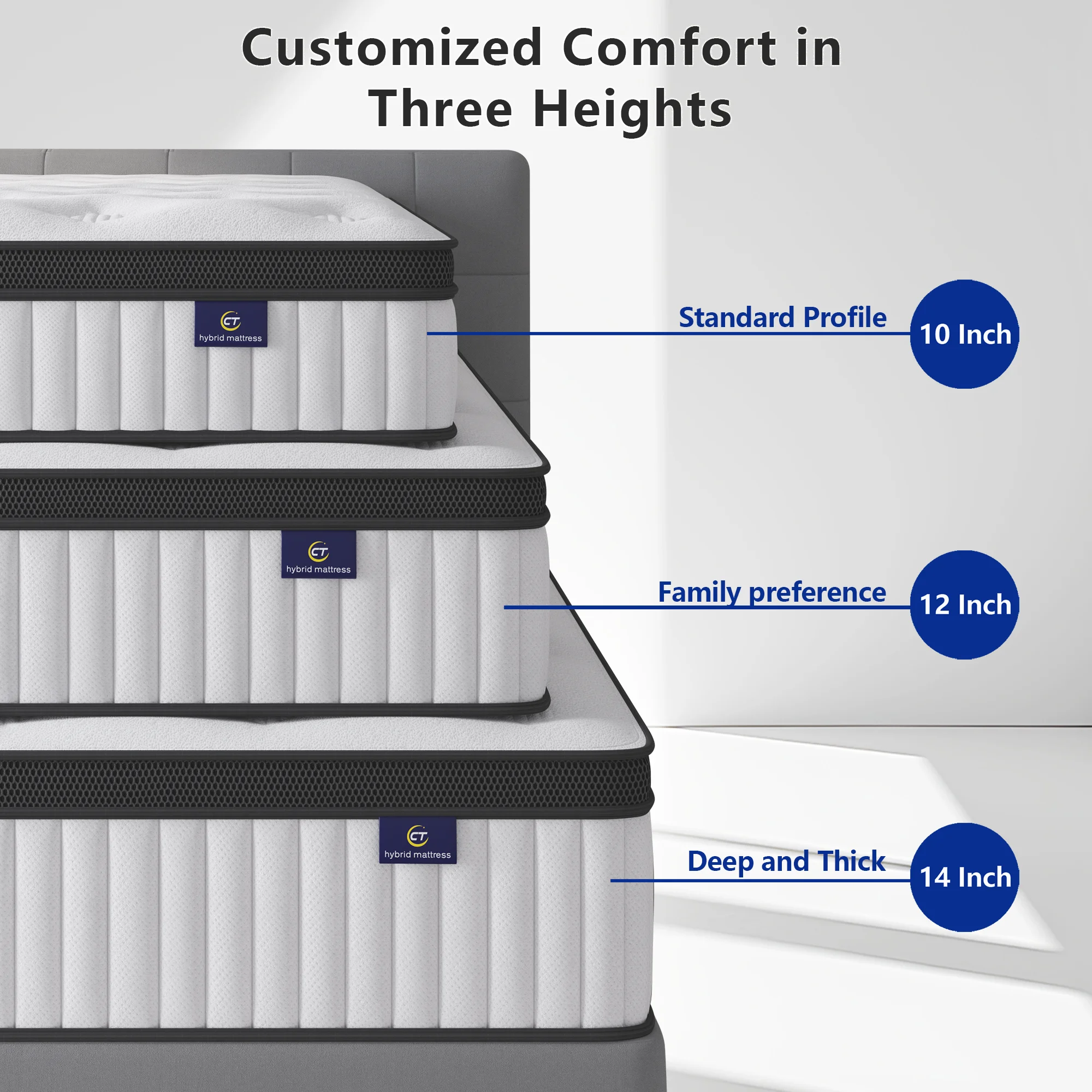 14/12/10 inch Firm King/Full/Twin/Queen Mattress- Pain-Relieving Hybrid Mattress for Extra Lumbar & Hip Support