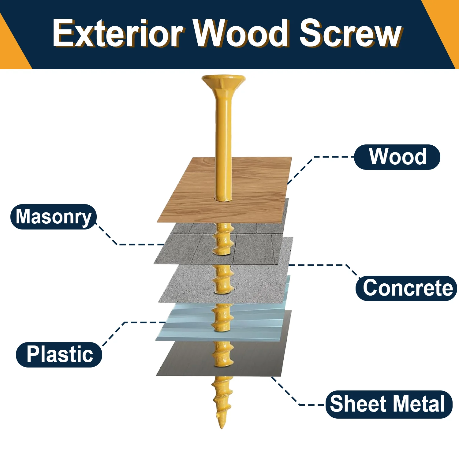 VKKM #8 X 2' Tan Exterior Deck Screws 400pcs, T25 Torx Star Drive Anti-Corrosion Carbon Steel Countersunk Flat Head Self-Tapping Screws for Decking, Fencing, Outdoor & Indoor Wood Projects, with Free T25 Bit