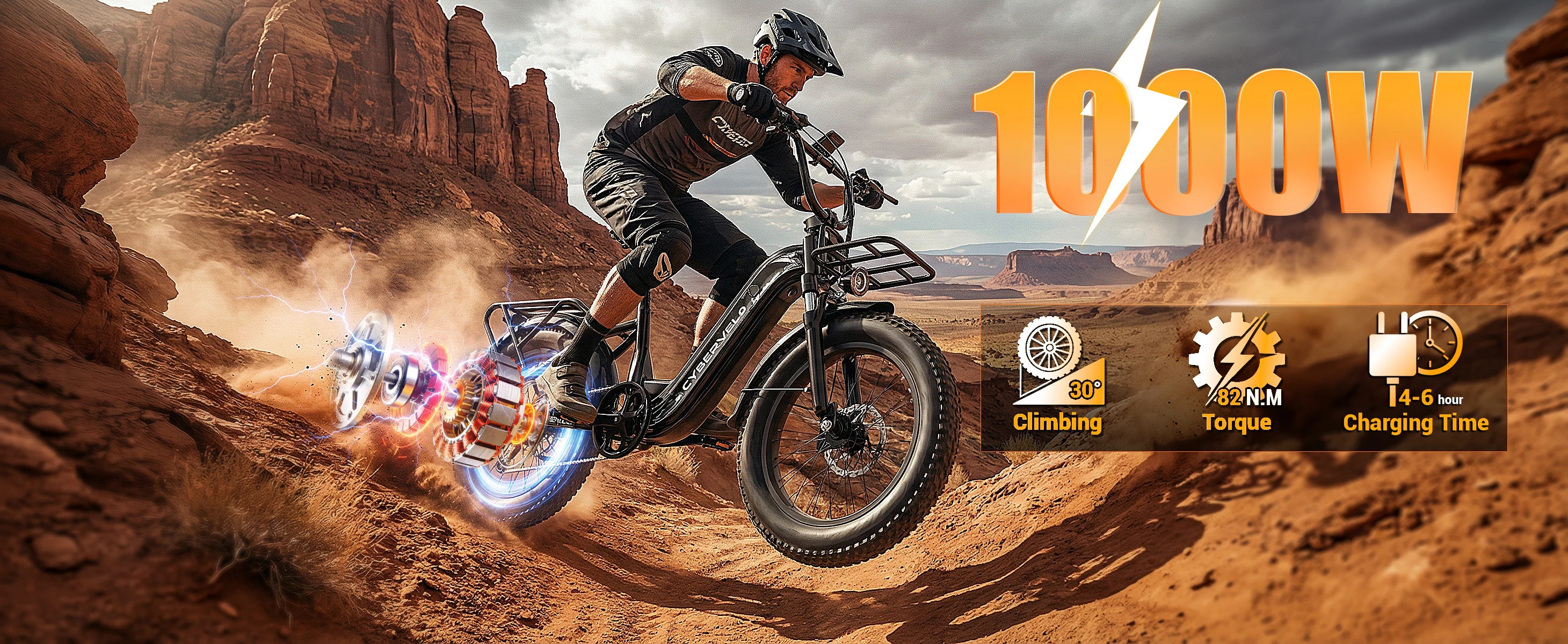 Cybervelo 1000W Motor Peak Electric Bike for Adults 48V 20AH Removable Battery Step Thru EBike 30+MPH 80 Miles Max Range 20" Fat Tire Electric Bicycles with 7 Speed EK8