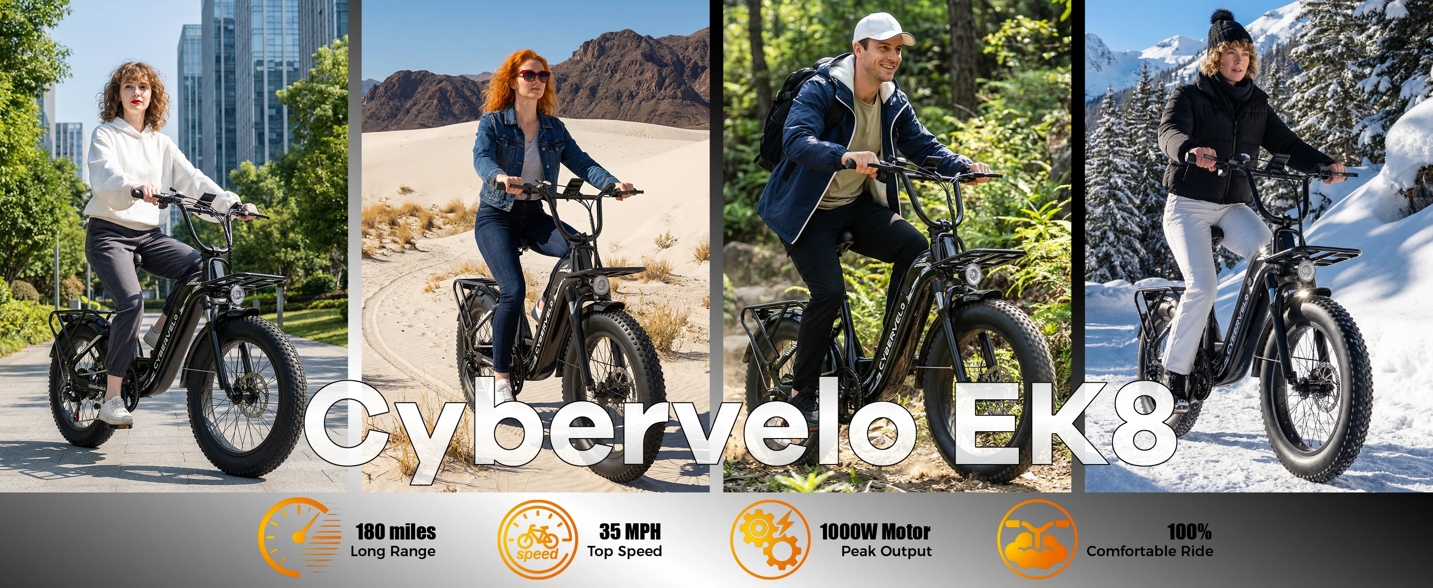 Cybervelo 1000W Motor Peak Electric Bike for Adults 48V 20AH Removable Battery Step Thru EBike 30+MPH 80 Miles Max Range 20" Fat Tire Electric Bicycles with 7 Speed EK8