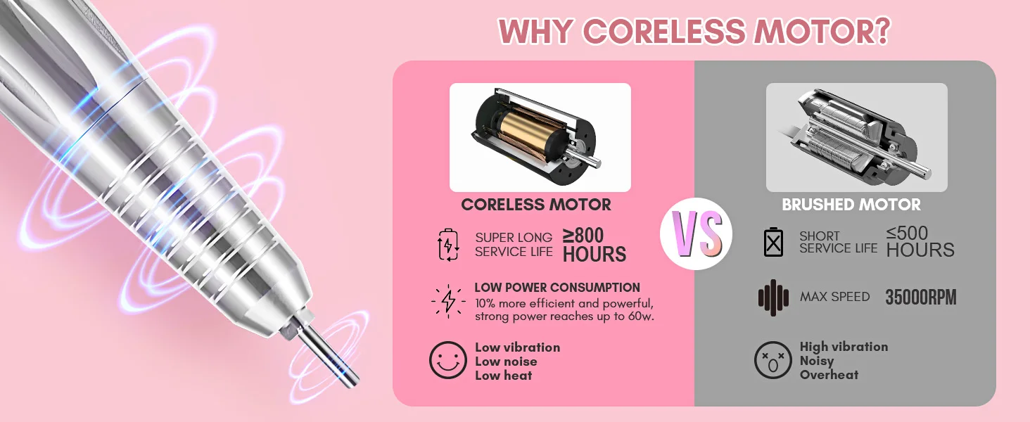 Makartt Professional Nail Drill, 35000RPM Rechargeable Efile with Coreless Motor, Nouvella Electric Nail Filer Machine