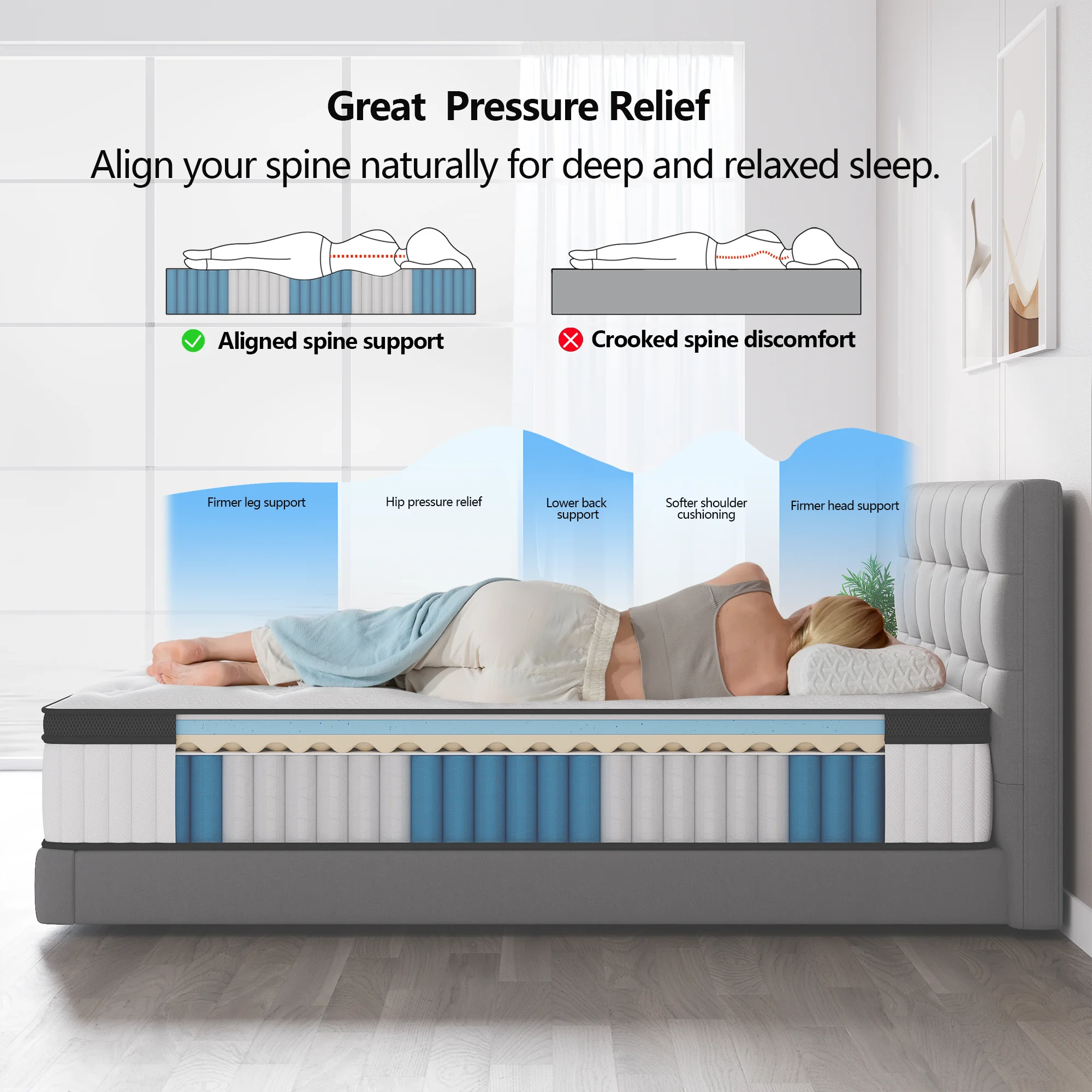 CAREBODY 12/14 Inch Queen Size Hybrid Double Mattress with Memory Foam and Pocket Springs, Medium Firm,Motion Isolation