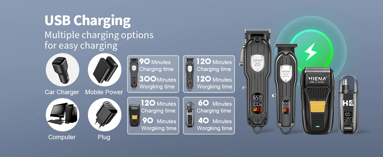 Professional Hair Clipper Kit Rechargeable Cordless Barber Kit and Hair Cutting Set Electric Foil Shavers and Beard Trimmers