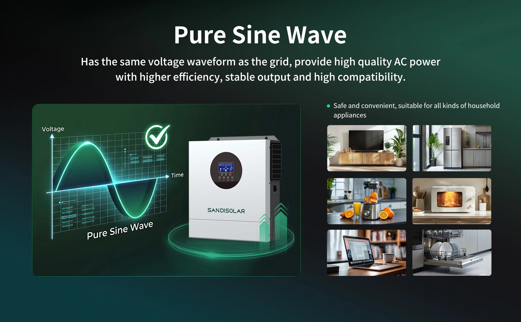 SANDISOLAR 3KW Hybrid Solar Inverter 110VAC 120VAC Output Pure Sine Wave for 24V Battery MPPT 100A Controller Max PV 500V