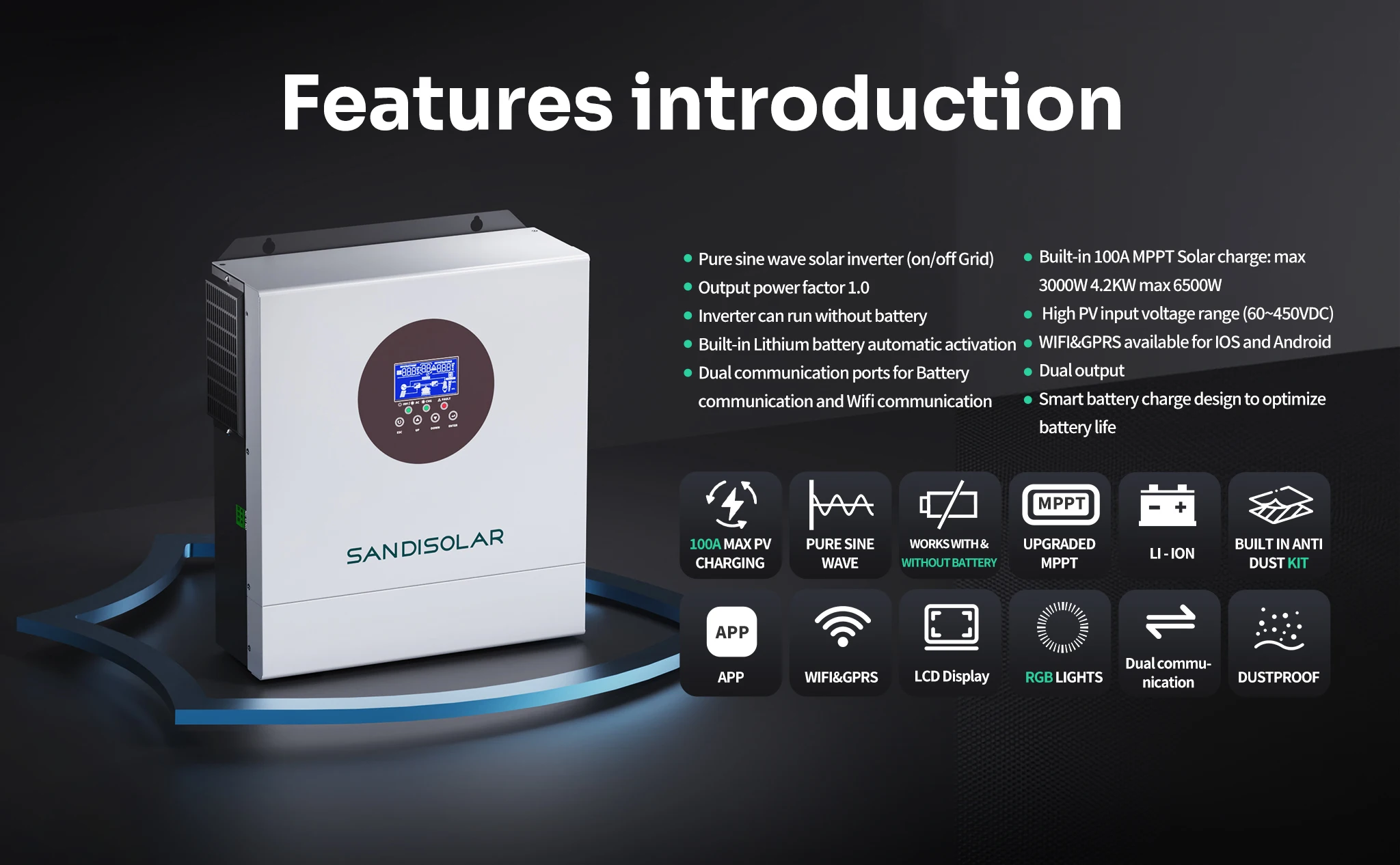 SANDISOLAR 3KW Hybrid Solar Inverter 110VAC 120VAC Output Pure Sine Wave for 24V Battery MPPT 100A Controller Max PV 500V