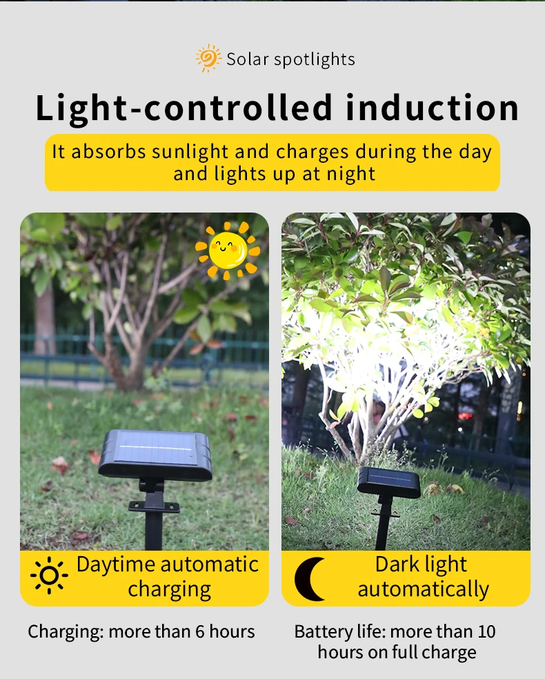 4 PACK Solar Outdoor Spotlights 1200mAh Lawn Flag Lights Landscape LED Ground Lights Walkway Driveway Landscape Camping Li-ion 18650 battery Gardens Trees And Courtyards Pathway Lights Lamp