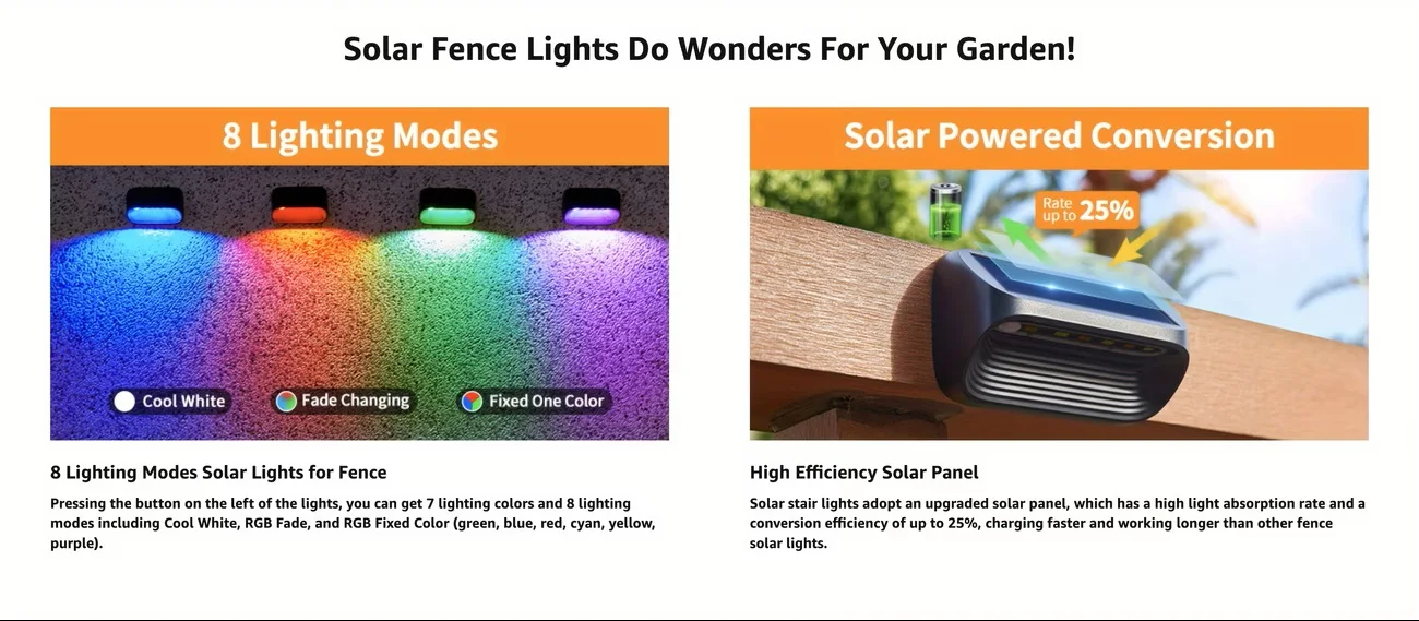 Solar Wall Lamp Solar Fence Lights with Warm White RGB Modes For Backyard Patio Deck Railing Wall Outdoor Waterproof Decor Light