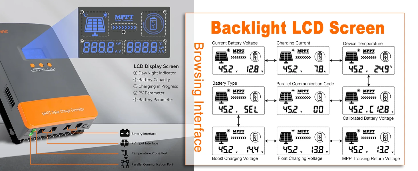 PowMr 60A 80A 100A MPPT Solar Charge Paralllel Controller 12V 24V 36V 48V Max PV 160Vdc Fit Lithium Batteria for Home RV Boat Camp Local Stock