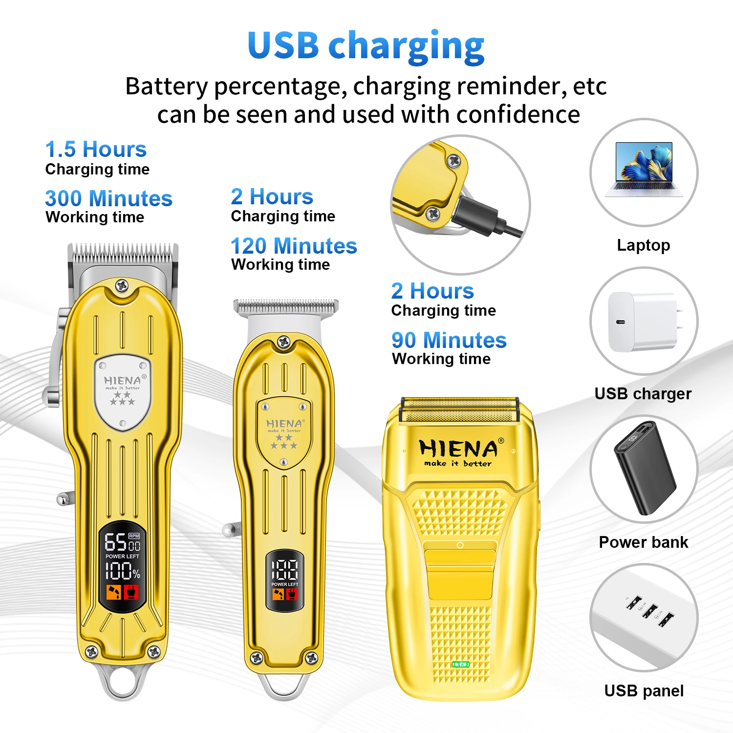 HIENA Hair Cutting Kit with LED Display USB, Gifts for Men Hair Clippers Set for Men Professional Barber Kit for Hair Cutting Cordless Rechargeable Clippers and Trimmers Set