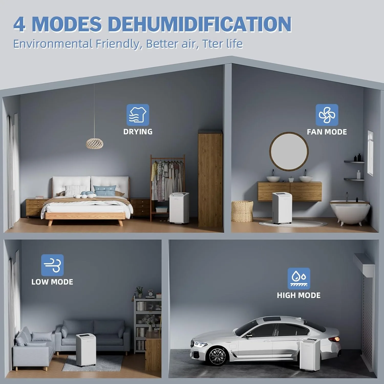 AIRPLUS 70 Pint Dehumidifier for Home Basements Large Room, 4500 Sq.Ft Efficient Energy Saving with Drain Hose, Dual Protection, 4 Smart Modes, 24H Timer & Defrost Function