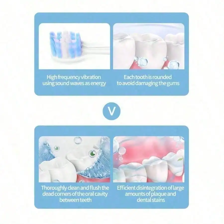 Popular Toothbrush, Adult Household Soft-Bristled Sonic Electric Toothbrush USB Rechargeable Couple Toothbrush, With Four Brush Heads
