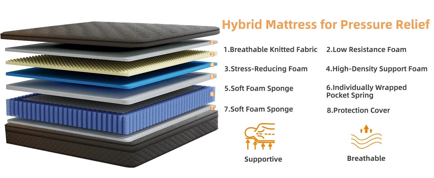 12inch Memory Foam Hybrid Mattress With Pocket Springs, Twin, Full, Queen, King, Sizes In A Box, Medium Firm, Mattresses For Support Comfort, Fiberglass-Free Suitable For Home BedroomsAnd Hotels