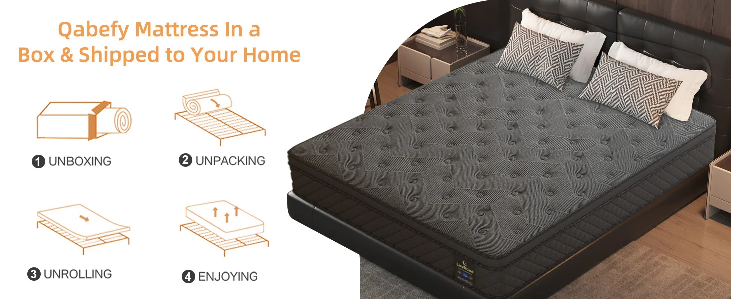 12inch Memory Foam Hybrid Mattress With Pocket Springs, Twin, Full, Queen, King, Sizes In A Box, Medium Firm, Mattresses For Support Comfort, Fiberglass-Free Suitable For Home BedroomsAnd Hotels