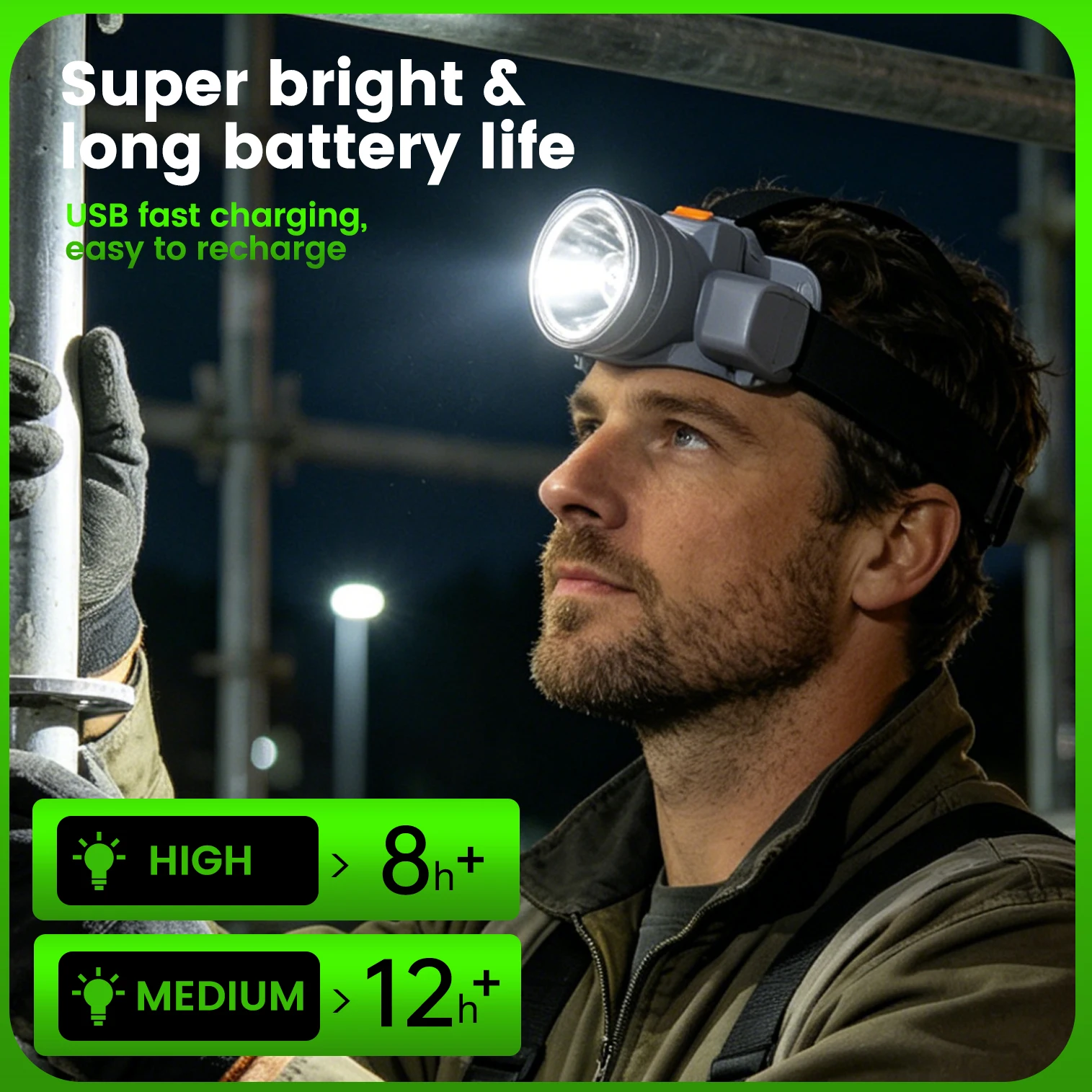 Super Bright Led Flashlight, Long Battery Life, USB Fast Charging, Two Modes (High Brightness for over 8 Hours / Medium Brightness for over 12 Hours), Rechargeable Tactical Flashlight, Suitable for Camping, Hiking, Emergencies, and Outdoor Activities