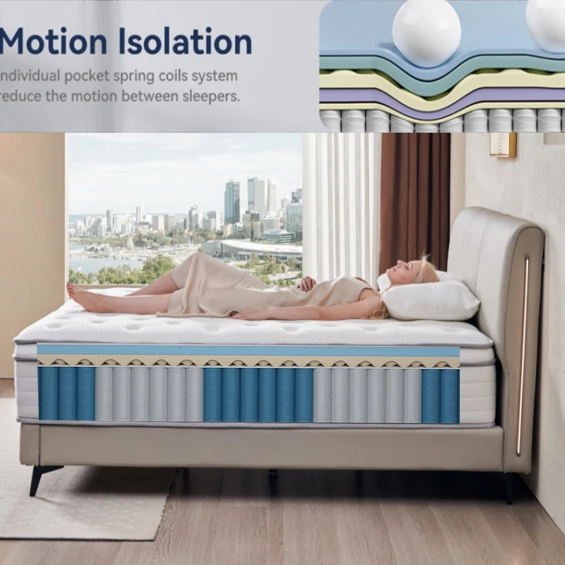 14 Inch Queen Size Hybrid Mattresses in a Box | Medium Firm and Individual Pocket Springs Motion Isolation