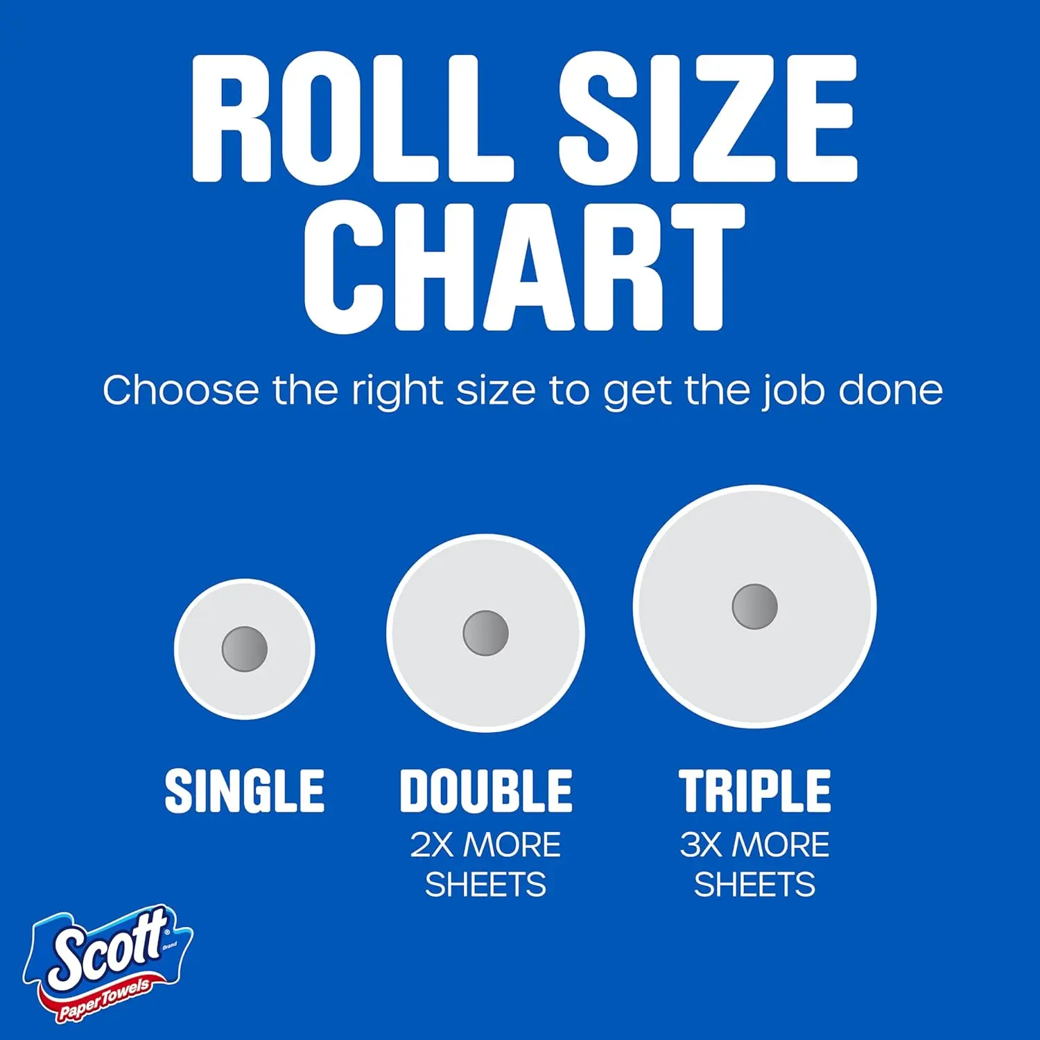 Choose-A-Sheet Paper Towels, 6 Double Rolls = 12 Regular Rolls (108 Sheets Per Roll), High Absorbency Household Essential