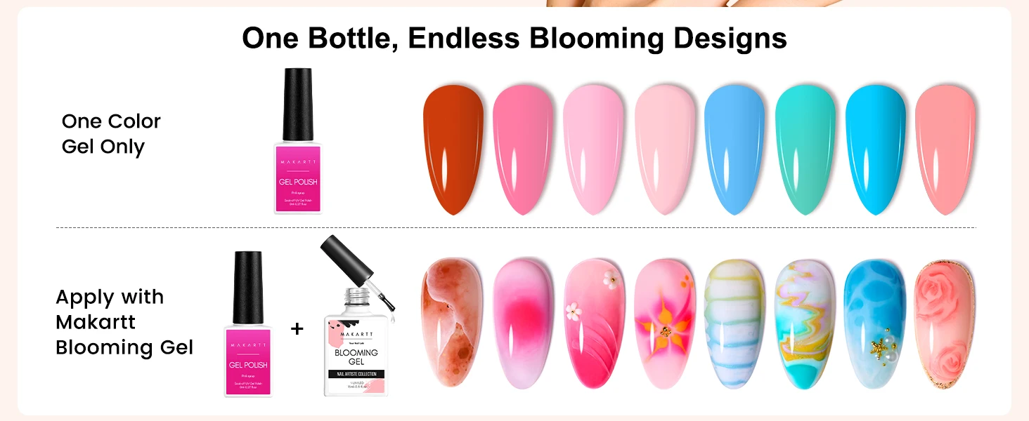 Makartt Blooming Gel Polish Clear UV LED Soak Off Nail Gel With Brush For Marble Watercolor Nail Art Painting DIY Manicure Gift