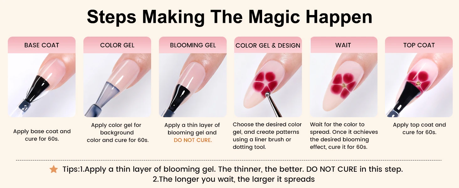Makartt Blooming Gel Polish Clear UV LED Soak Off Nail Gel With Brush For Marble Watercolor Nail Art Painting DIY Manicure Gift