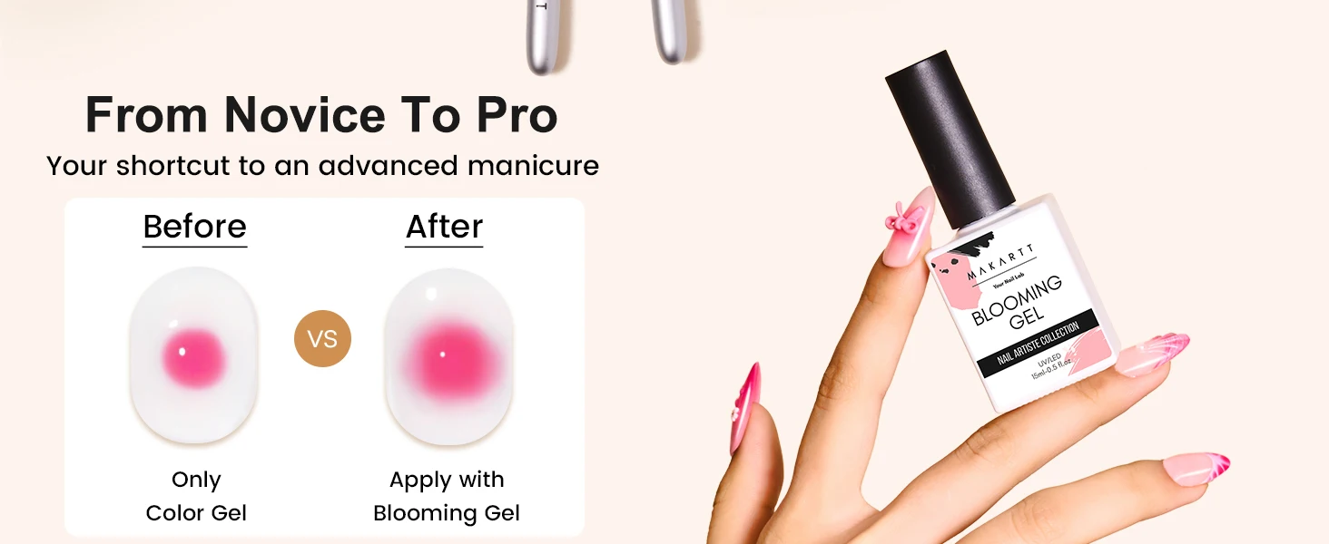 Makartt Blooming Gel Polish Clear UV LED Soak Off Nail Gel With Brush For Marble Watercolor Nail Art Painting DIY Manicure Gift