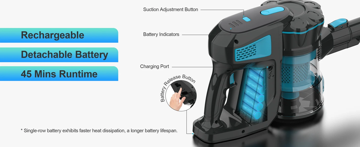 INSE V770 Cordless Vacuum Cleaner, 30Kpa 6-in-1 Lightweight Stick Vacuum for Carpet, Hardfloors, Pet Hair