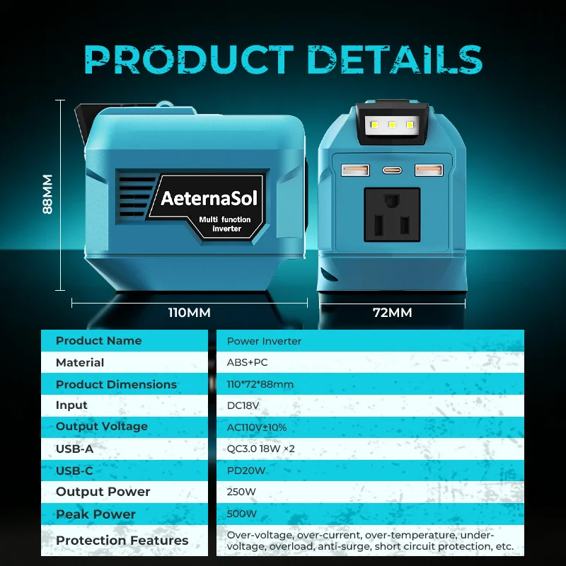 (US Stock 2-5 Days) AeternaSol 250W Power Inverter For Makita 18V LXT Battery BL1830 BL1850 BL1860 Portable Power Station 110V AC 500W Peak Surge QC3.0 USB 20W PD 20W Type-C LED Work Light Camping Outdoor Night Fishing Job Site RV Emergency Backup