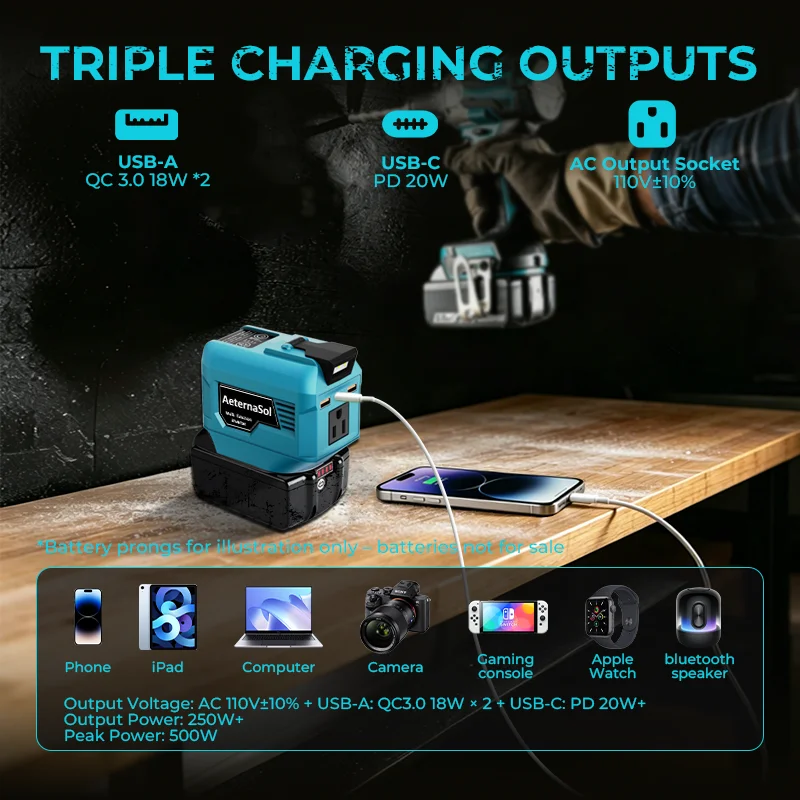 (US Stock 2-5 Days) AeternaSol 250W Power Inverter For Makita 18V LXT Battery BL1830 BL1850 BL1860 Portable Power Station 110V AC 500W Peak Surge QC3.0 USB 20W PD 20W Type-C LED Work Light Camping Outdoor Night Fishing Job Site RV Emergency Backup