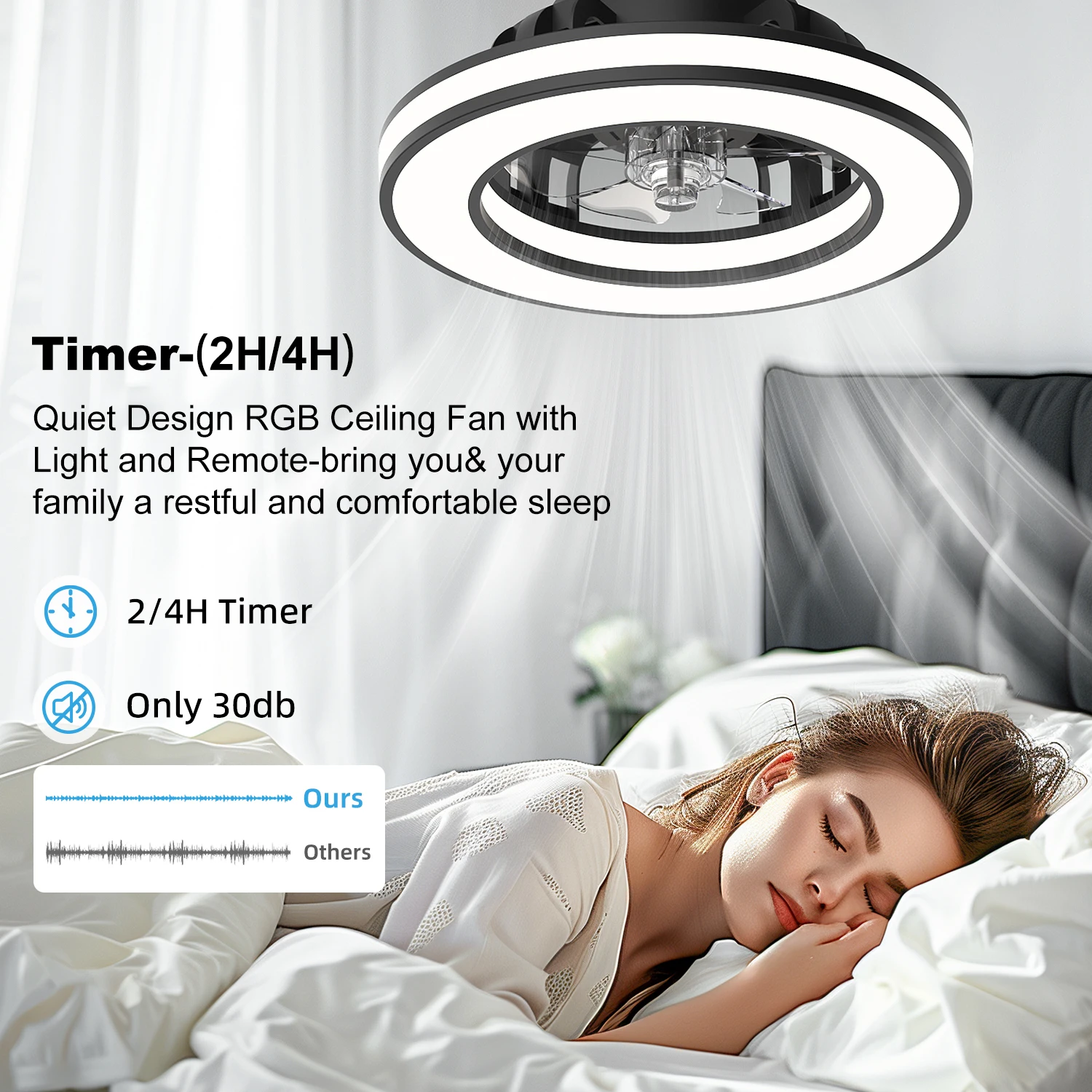 16 Inch LED Ceiling Fan Light with Remote Control Infinite Dimming 6 Levels of Wind Speed Living Room Bedroom Chandelier Fan