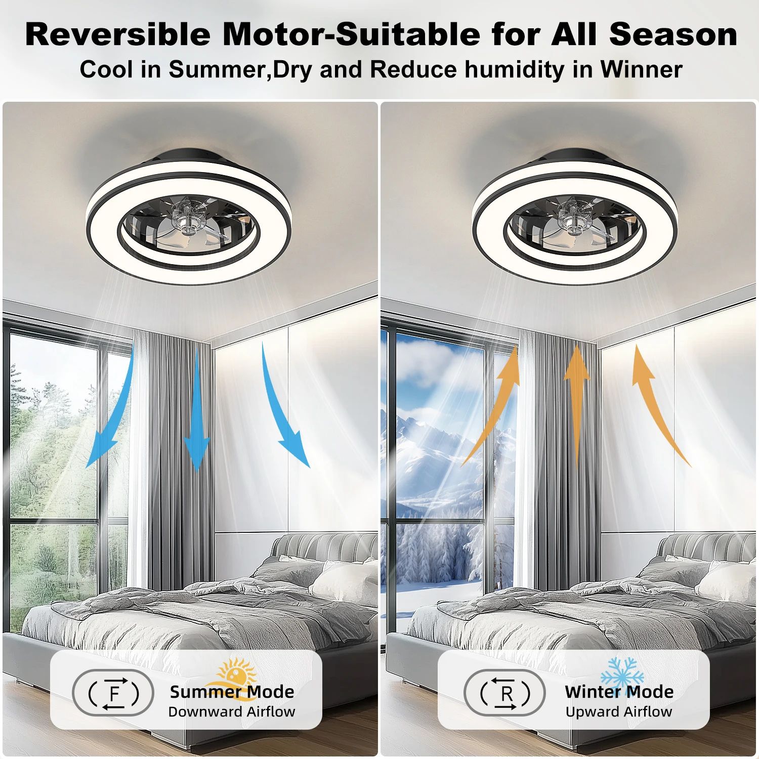 16 Inch LED Ceiling Fan Light with Remote Control Infinite Dimming 6 Levels of Wind Speed Living Room Bedroom Chandelier Fan