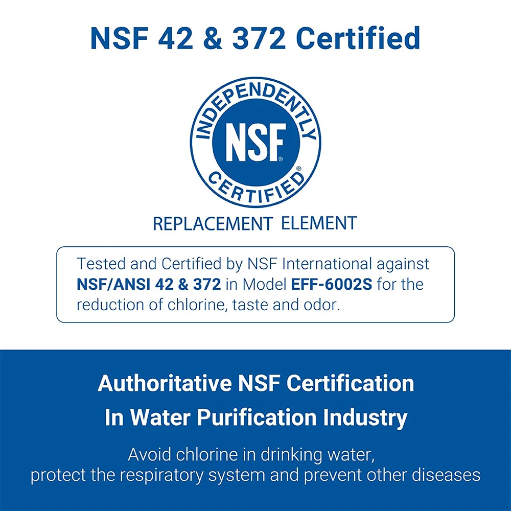 Fast US Shipping NSF Certified Brand Genuine EDR3RXD1, Compatible with 4396841 4396710 Filter 3 P2RFWG2 9030 9083