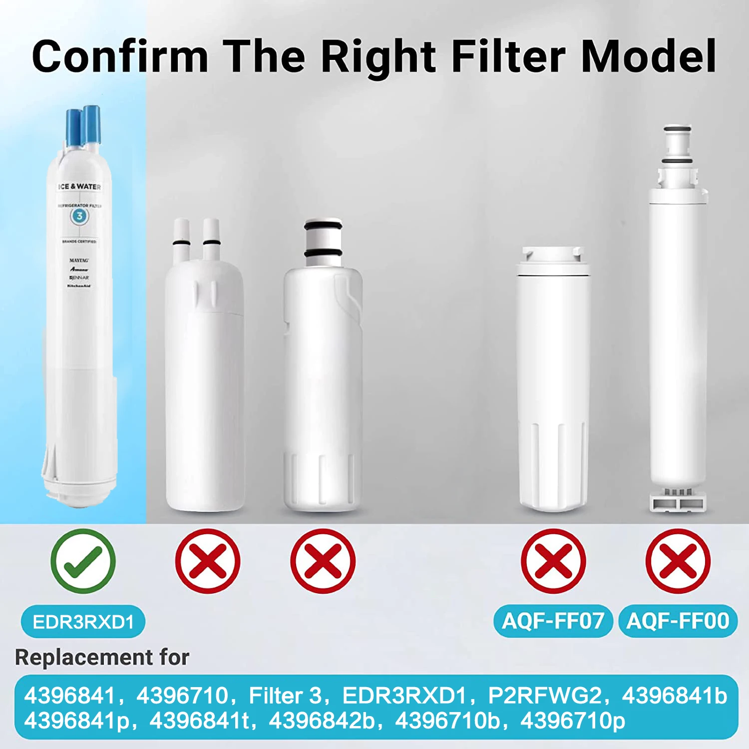 Fast US Shipping NSF Certified Brand Genuine EDR3RXD1, Compatible with 4396841 4396710 Filter 3 P2RFWG2 9030 9083