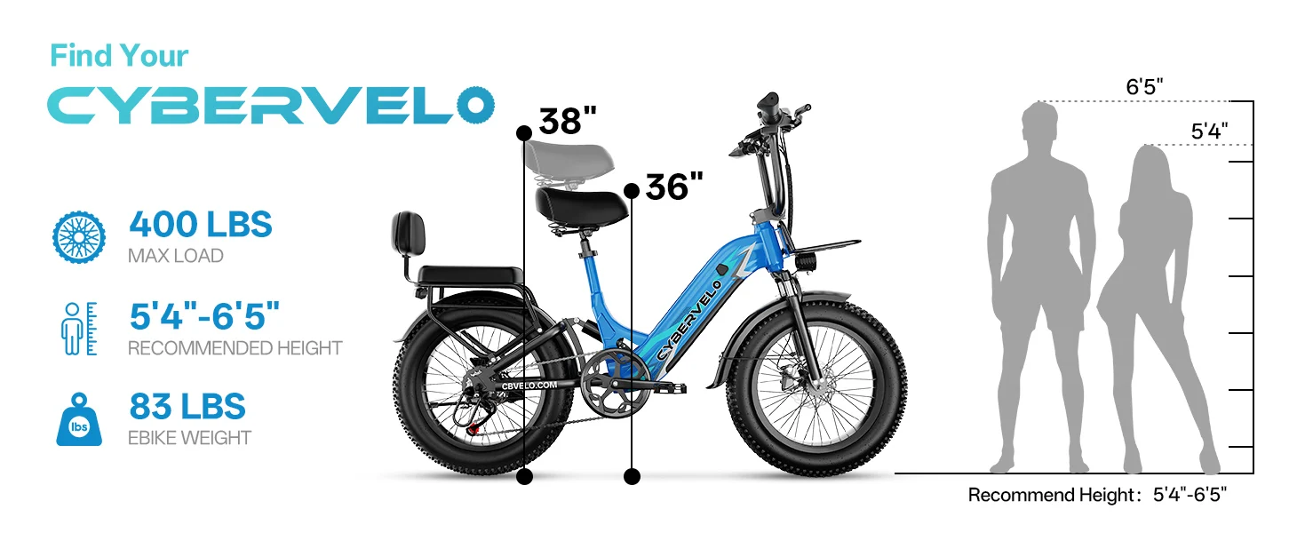 Cybervelo EK12 1500W Peak Step-Thru Electric Bike for Adults 20" Fat Tire 7-Speed Commuter E-Bike Up to 80 Miles Long Range 48V 20Ah Removable Battery