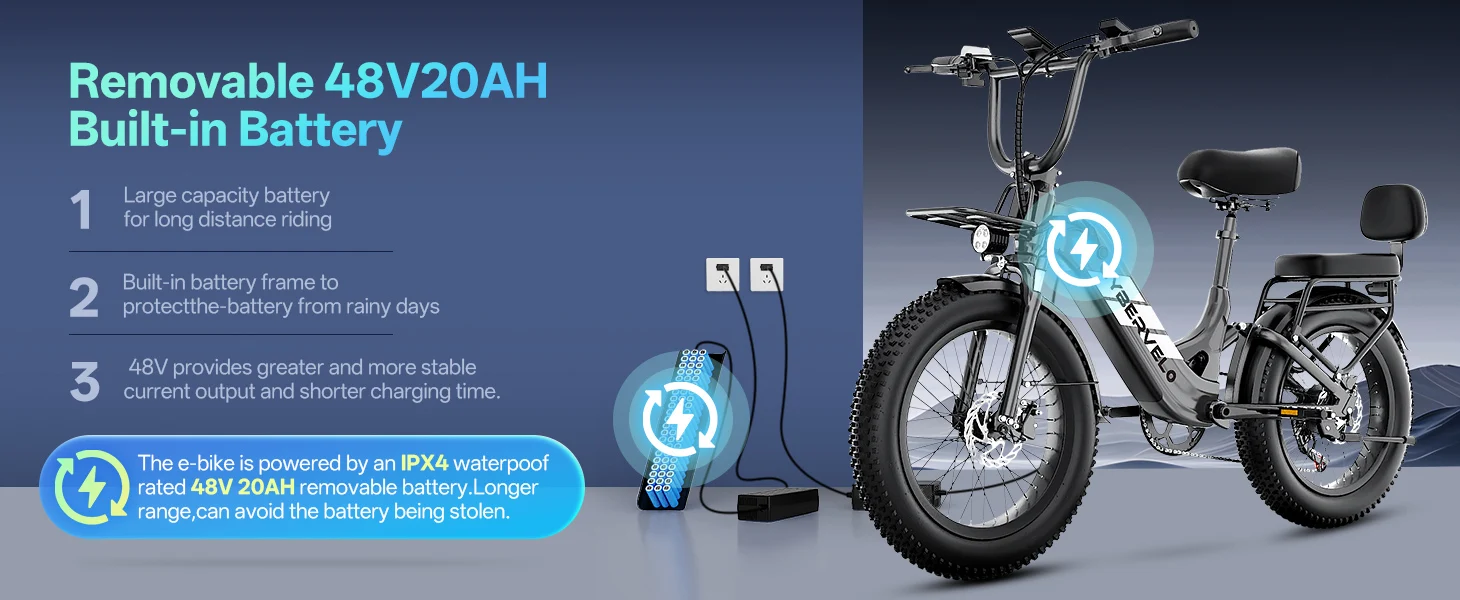 Cybervelo EK12 1500W Peak Step-Thru Electric Bike for Adults 20" Fat Tire 7-Speed Commuter E-Bike Up to 80 Miles Long Range 48V 20Ah Removable Battery